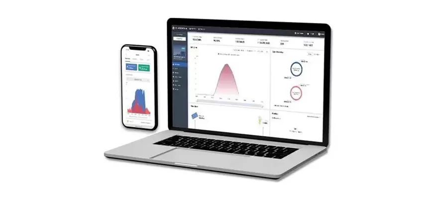 Moderní systémy monitorování energie: zajištění účinného a spolehlivého monitorování energie