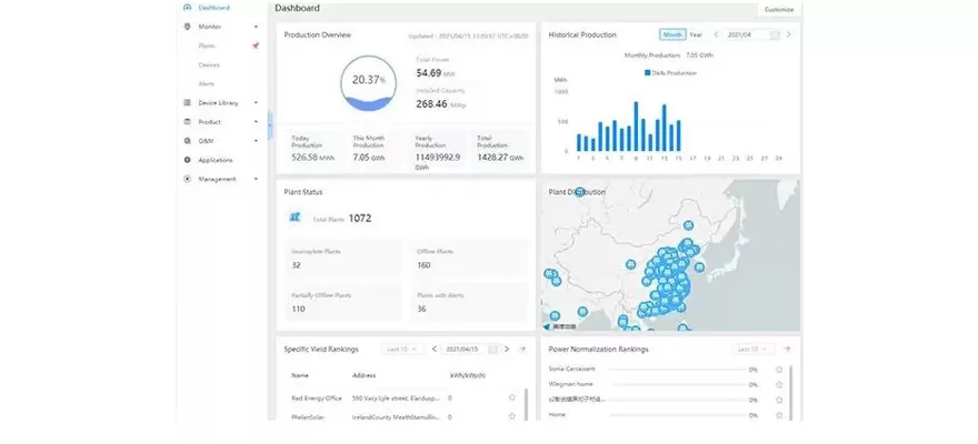 Optimalizace a modernizace monitorovací platformy SOLARMAN