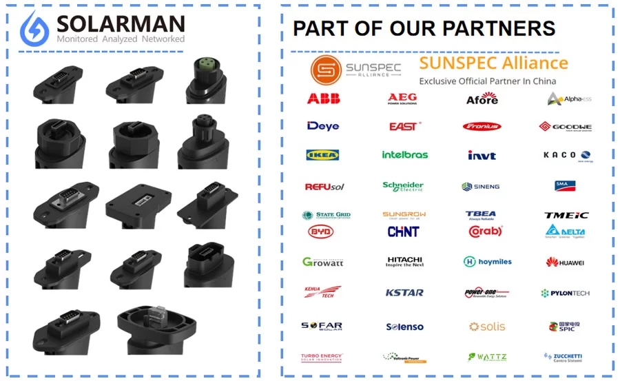 Powerful Applicability and Broad Compatibility of SOLARMAN Data Logger Powerful Applicability and Broad Compatibility of SOLARMAN Data Logger