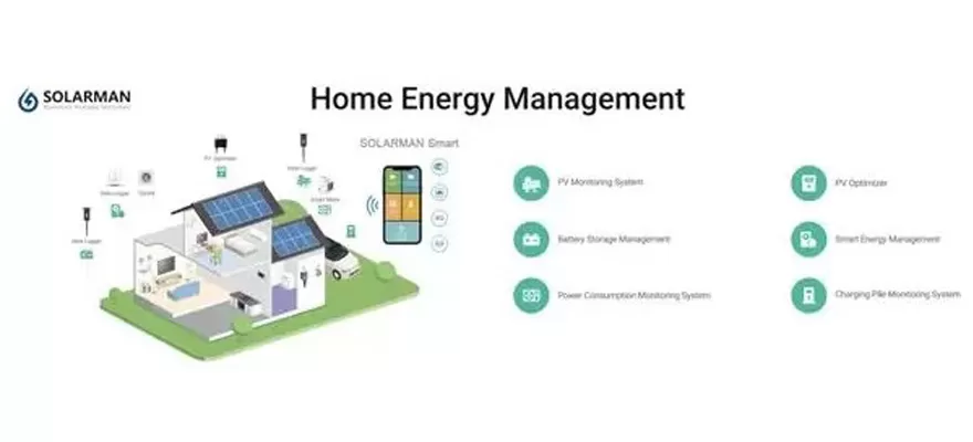 Solární monitorovací systém vám pomáhá ovládat čistou energii