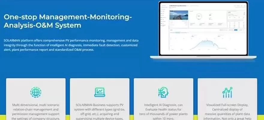 Solární monitorovací systém: inteligentní technologie pomáhá rozvoji obnovitelné energie