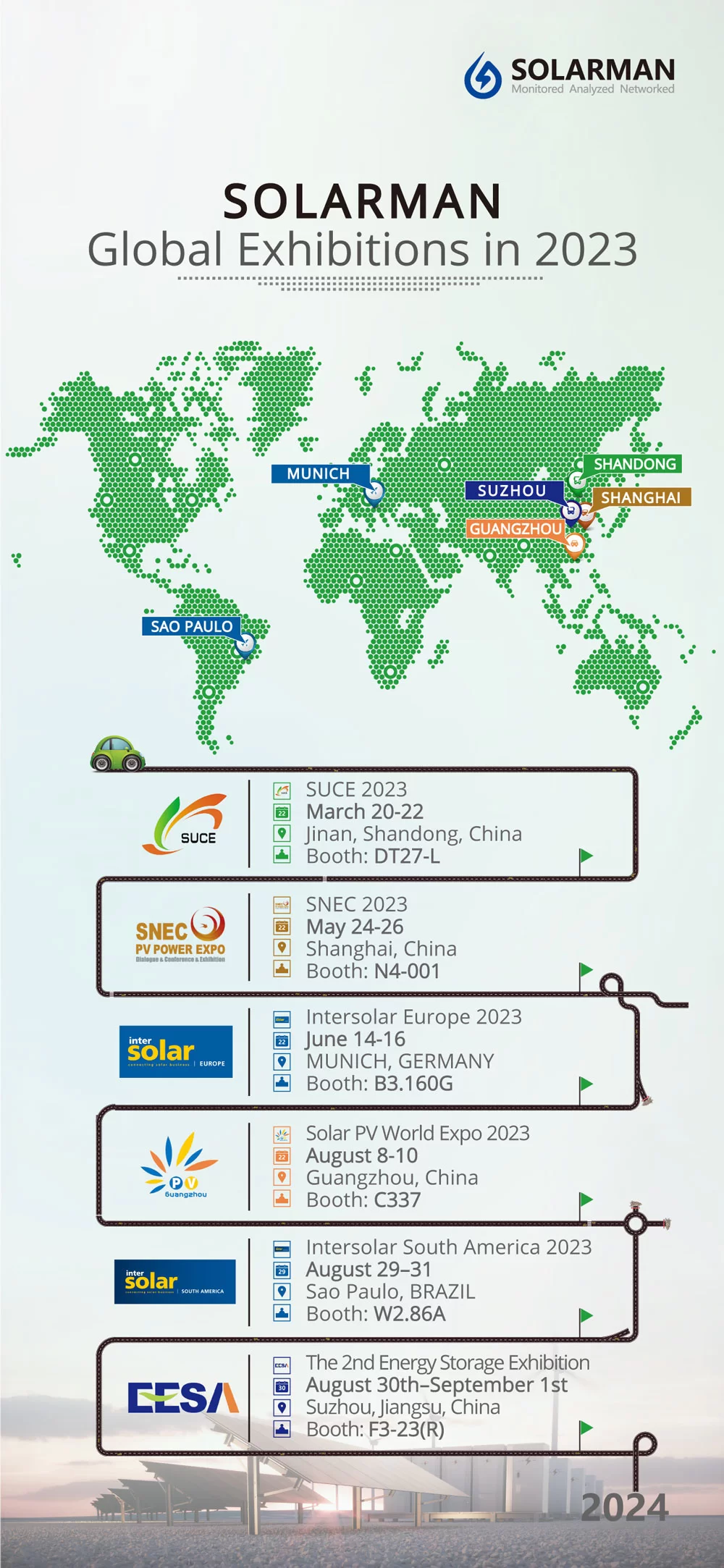 SOLARMAN Global Exhibitions in 2023 SOLARMAN Global Exhibitions in 2023